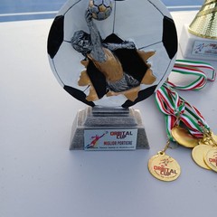 torneo
