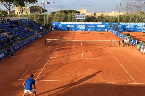 I campi del Circolo Tennis Barletta durante il challenger Atp